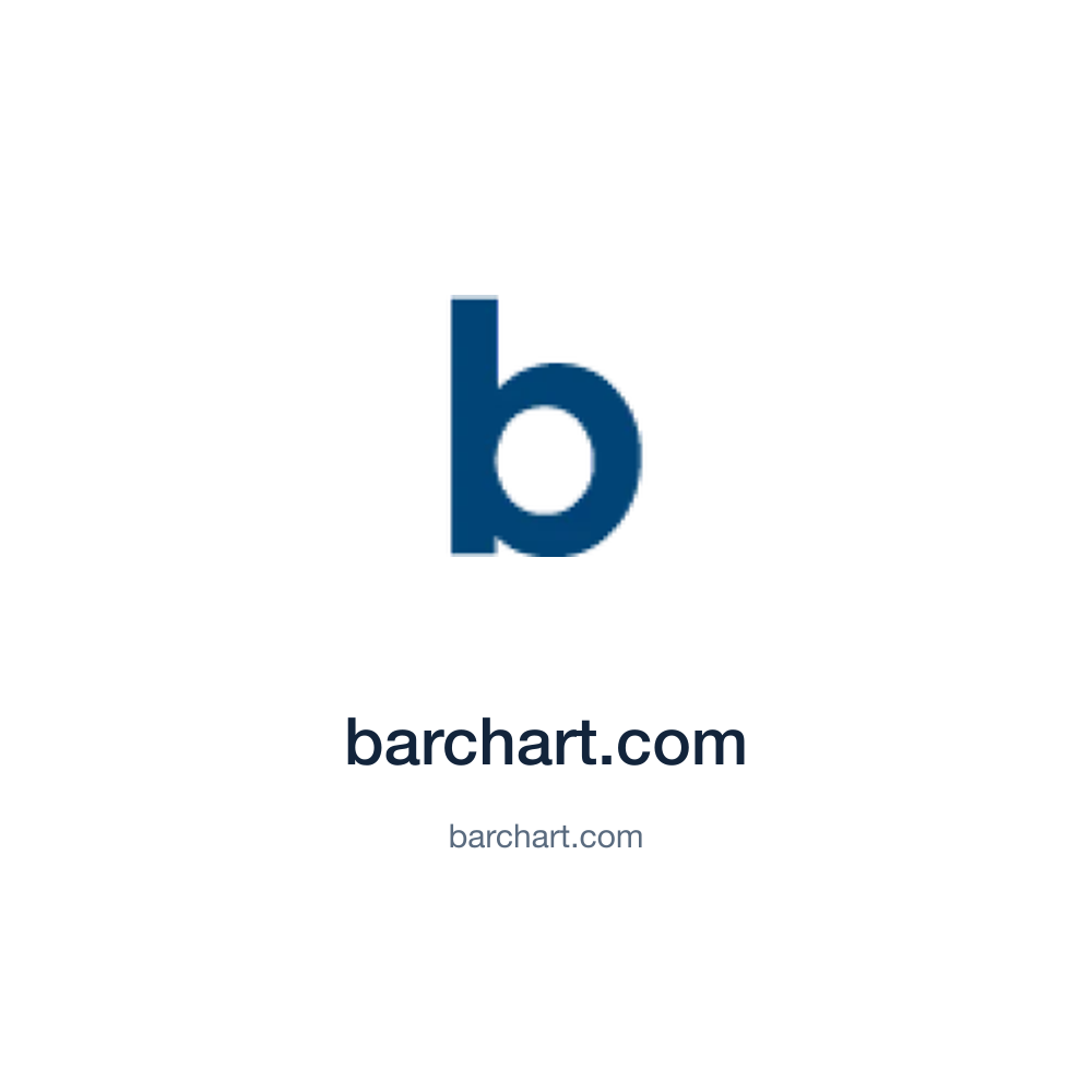 barchart.com