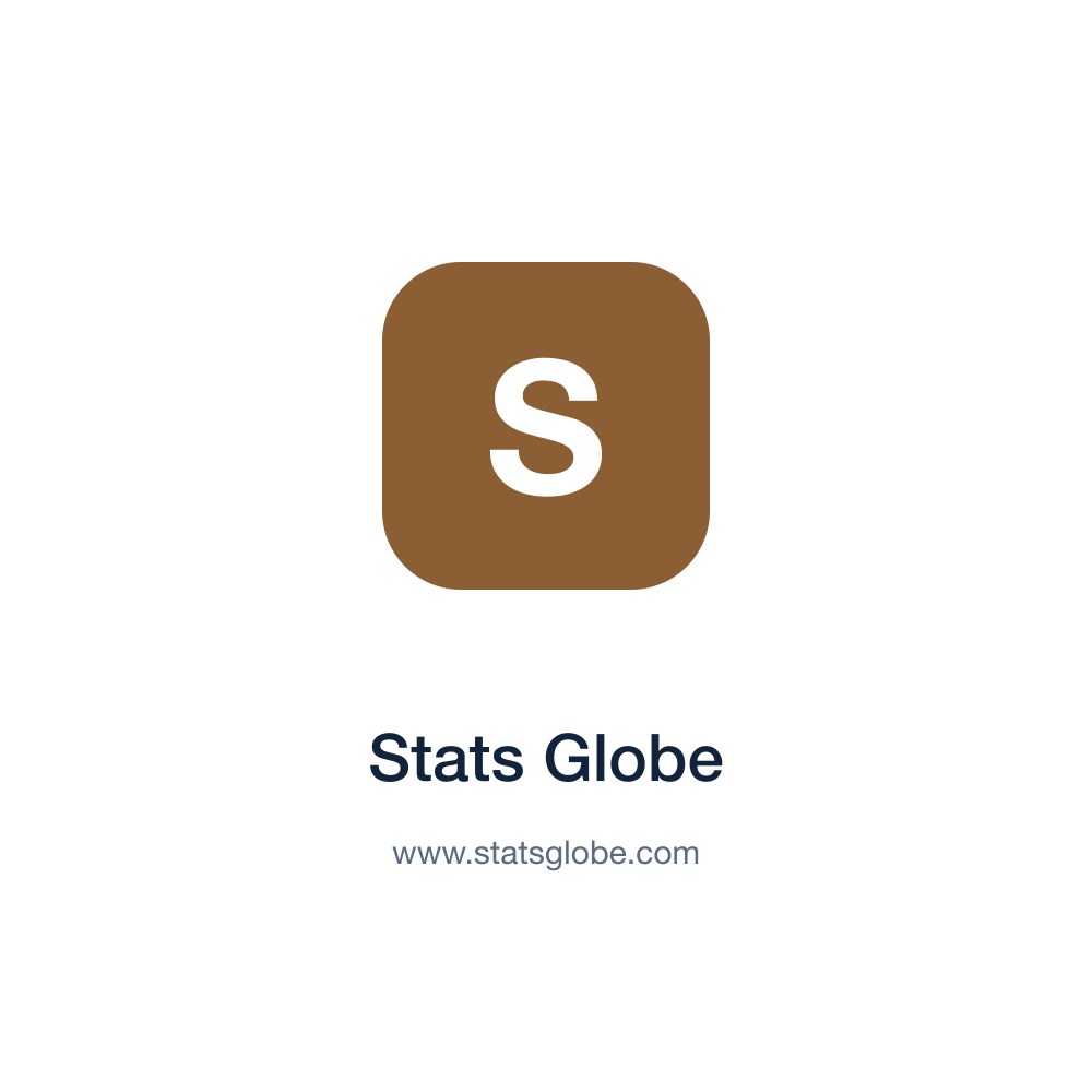 Stats Globe — www.statsglobe.com press release placement